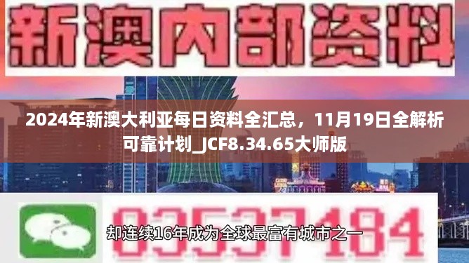 2024年新澳大利亞每日資料全匯總，11月19日全解析可靠計劃_JCF8.34.65大師版