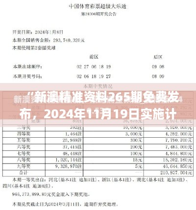 “新澳精準資料265期免費發(fā)布，2024年11月19日實施計劃升級_UPG6.54.81傳統(tǒng)版”