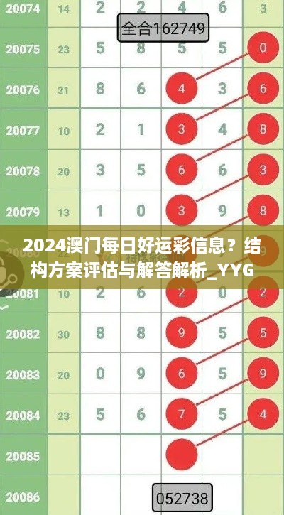 2024澳門每日好運(yùn)彩信息？結(jié)構(gòu)方案評(píng)估與解答解析_YYG1.34.76預(yù)備版