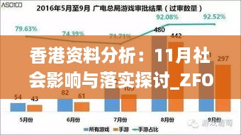 香港資料分析：11月社會(huì)影響與落實(shí)探討_ZFO2.51.62頂級版