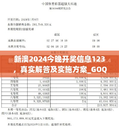 新澳2024今晚開獎信息123，真實(shí)解答及實(shí)施方案_GOQ6.76.40領(lǐng)航版