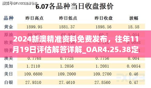 2024新澳精準(zhǔn)資料免費(fèi)發(fā)布，往年11月19日評(píng)估解答詳解_OAR4.25.38定義版本