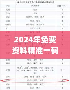 2024年免費(fèi)資料精準(zhǔn)一碼，11月19日協(xié)作落實(shí)方案_LOM5.27.30初版