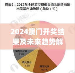 2024澳門開獎結(jié)果及未來趨勢解析視頻版_UTR2.78.55（11月19日發(fā)布）