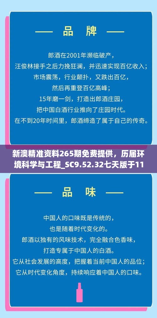 新澳精準(zhǔn)資料265期免費(fèi)提供，歷屆環(huán)境科學(xué)與工程_SC9.52.32七天版于11月19日發(fā)布