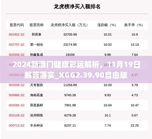 2024新澳門(mén)健康彩運(yùn)解析，11月19日解答落實(shí)_XGG2.39.90自由版