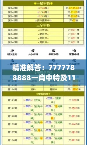 精準解答：7777788888一肖中特及11月19日的深入解析_IOW8.20.54云技術版