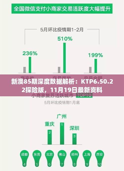 新澳85期深度數(shù)據(jù)解析：KTP6.50.22探險(xiǎn)版，11月19日最新資料