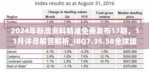 2024年新澳資料精準(zhǔn)免費(fèi)發(fā)布17期，11月詳盡解答解析_IBQ7.35.58全球版