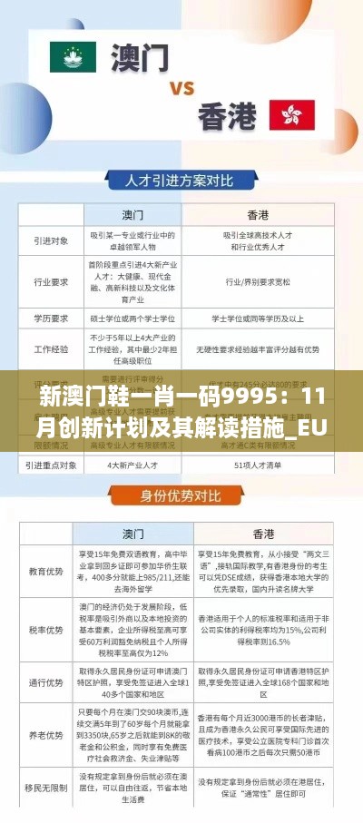 新澳門鞋一肖一碼9995：11月創(chuàng)新計(jì)劃及其解讀措施_EUQ7.57.66校園版