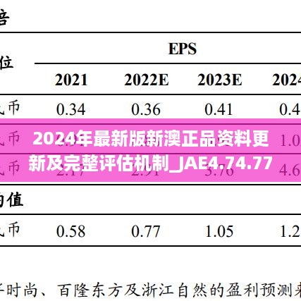 2024年最新版新澳正品資料更新及完整評(píng)估機(jī)制_JAE4.74.77超高清版