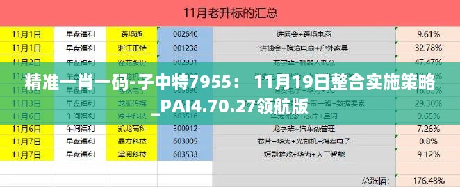 精準一肖一碼-子中特7955： 11月19日整合實施策略_PAI4.70.27領航版