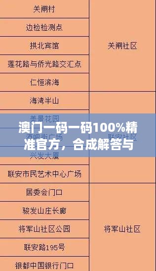 澳門一碼一碼100%精準(zhǔn)官方，合成解答與OSF3.58.56云技術(shù)版解析