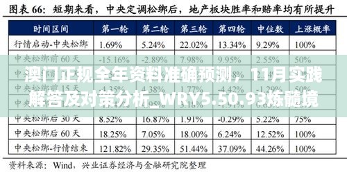 澳門正規(guī)全年資料準確預測，11月實踐解答及對策分析_WRY5.50.93煉髓境