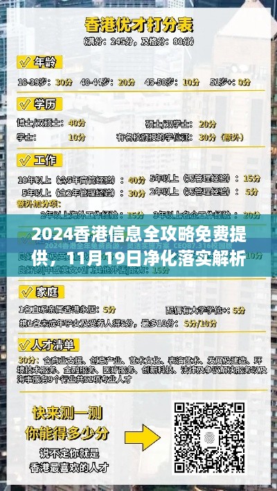 2024香港信息全攻略免費提供，11月19日凈化落實解析_HHB1.67.35奢華版