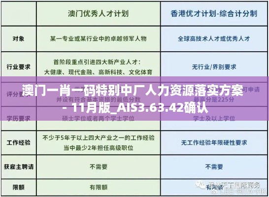 澳門(mén)一肖一碼特別中廠人力資源落實(shí)方案 - 11月版_AIS3.63.42確認(rèn)