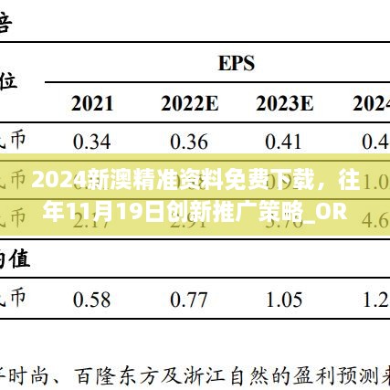 2024新澳精準(zhǔn)資料免費(fèi)下載，往年11月19日創(chuàng)新推廣策略_ORE2.80.82電商版本