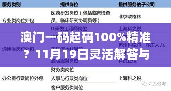 澳門一碼起碼100%精準(zhǔn)？11月19日靈活解答與執(zhí)行詳情_FIN1.27.64強(qiáng)化版