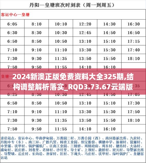 2024新澳正版免費資料大全325期,結(jié)構(gòu)調(diào)整解析落實_RQD3.73.67云端版