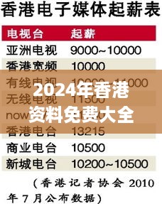 2024年香港資料免費大全326期,深度分析解析說明_XLI3.59.77別致版