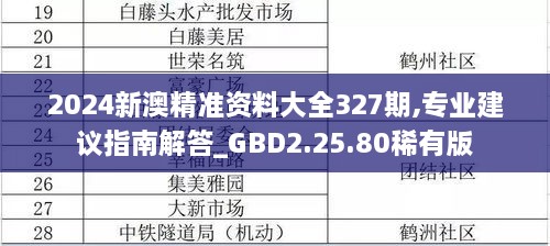 2024新澳精準(zhǔn)資料大全327期,專(zhuān)業(yè)建議指南解答_GBD2.25.80稀有版