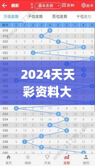 2024天天彩資料大全免費(fèi),實(shí)地觀察數(shù)據(jù)設(shè)計(jì)_ZTR43.393見(jiàn)證版