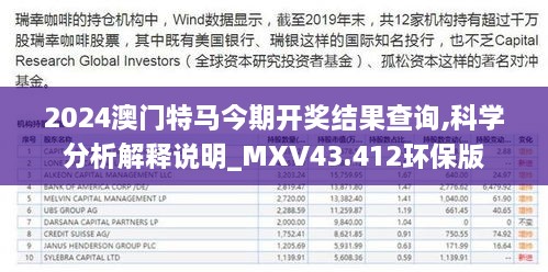 2024澳門(mén)特馬今期開(kāi)獎(jiǎng)結(jié)果查詢(xún),科學(xué)分析解釋說(shuō)明_MXV43.412環(huán)保版