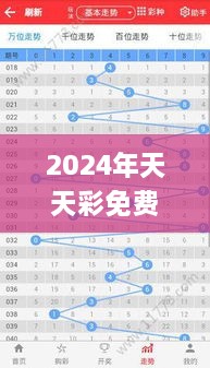 2024年天天彩免費資料大全,現(xiàn)象分析定義_OOS43.361多媒體版