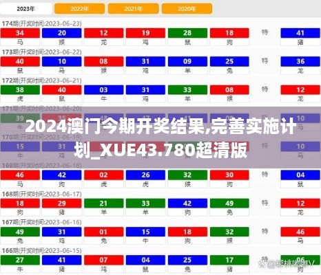 2024澳門今期開(kāi)獎(jiǎng)結(jié)果,完善實(shí)施計(jì)劃_XUE43.780超清版