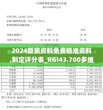 2024新奧資料免費精準(zhǔn)資料,制定評分表_RGI43.700多維版