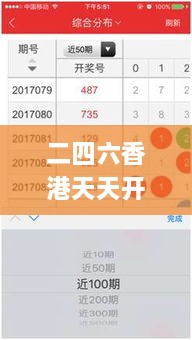 二四六香港天天開彩大全,新式數(shù)據解釋設想_POI43.612潮流版