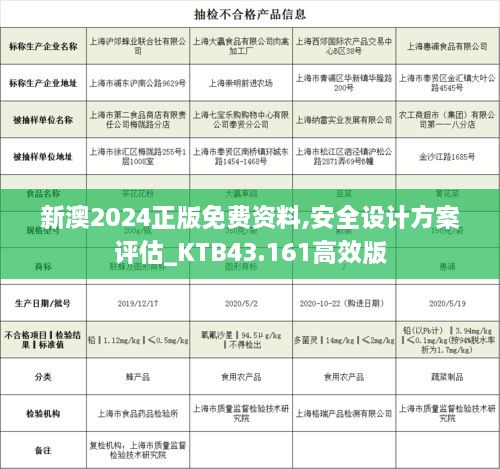 新澳2024正版免費(fèi)資料,安全設(shè)計(jì)方案評估_KTB43.161高效版