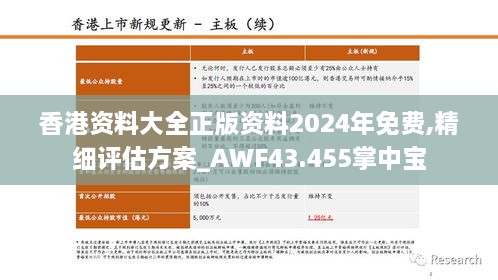 香港資料大全正版資料2024年免費,精細評估方案_AWF43.455掌中寶