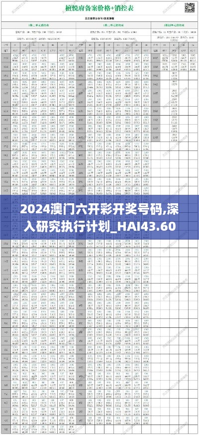 2024澳門六開彩開獎(jiǎng)號(hào)碼,深入研究執(zhí)行計(jì)劃_HAI43.601實(shí)驗(yàn)版