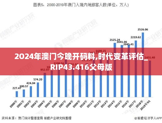 2O24年澳門今晚開碼料,時(shí)代變革評估_RIP43.416父母版