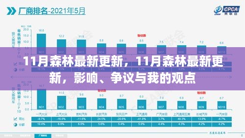 11月森林最新更新深度解析，影響、爭議與個人觀點