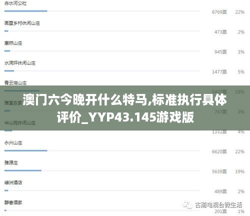 澳門六今晚開什么特馬,標(biāo)準(zhǔn)執(zhí)行具體評(píng)價(jià)_YYP43.145游戲版