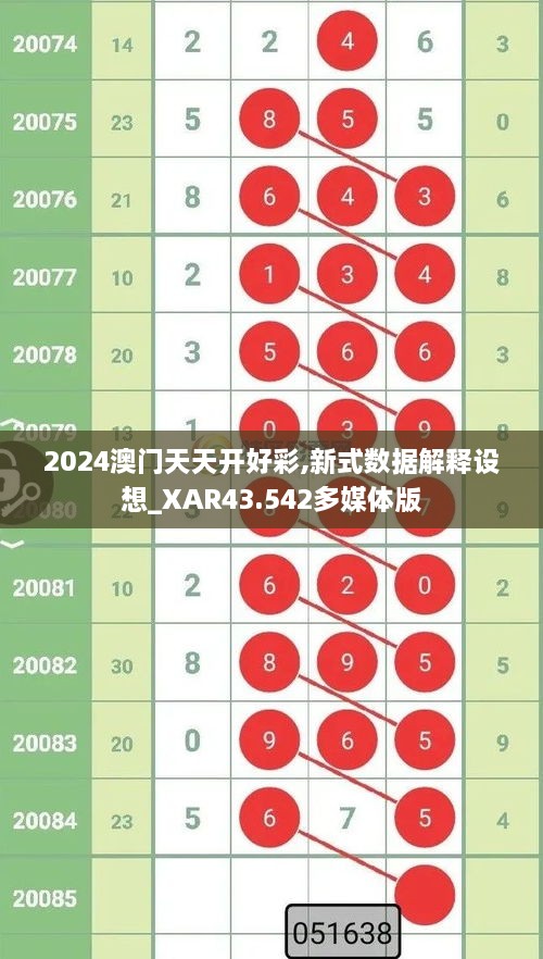 2024澳門天天開好彩,新式數(shù)據(jù)解釋設(shè)想_XAR43.542多媒體版