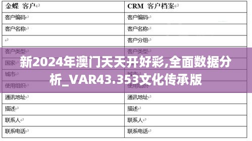 新2024年澳門天天開(kāi)好彩,全面數(shù)據(jù)分析_VAR43.353文化傳承版