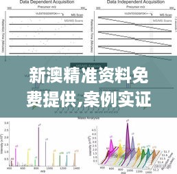 新澳精準(zhǔn)資料免費(fèi)提供,案例實(shí)證分析_VOS43.915開(kāi)放版