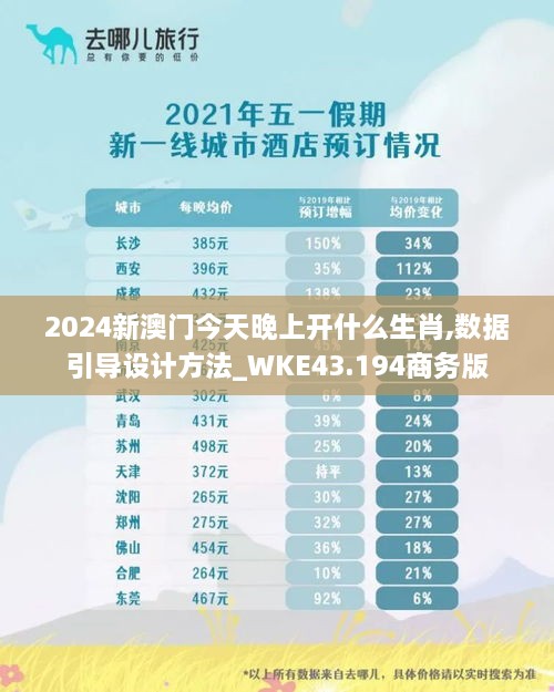 2024新澳門今天晚上開(kāi)什么生肖,數(shù)據(jù)引導(dǎo)設(shè)計(jì)方法_WKE43.194商務(wù)版