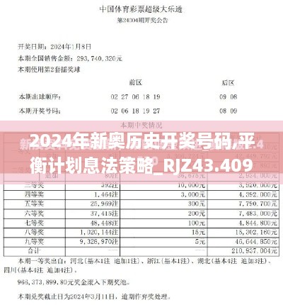 2024年新奧歷史開獎(jiǎng)號碼,平衡計(jì)劃息法策略_RJZ43.409娛樂版