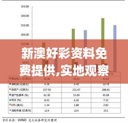 新澳好彩資料免費提供,實地觀察數(shù)據(jù)設計_MBI43.569知識版