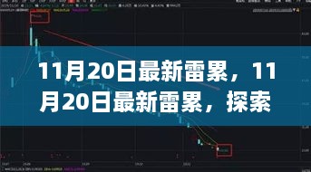 11月20日最新雷累，前沿科技的力量與影響探索