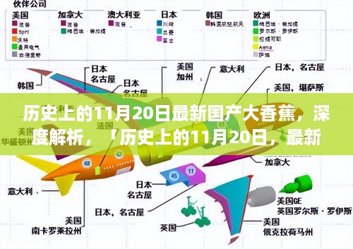 避免涉黃敏感詞匯的標(biāo)題建議，，歷史上的11月20日國產(chǎn)大香蕉深度解析與評測報告