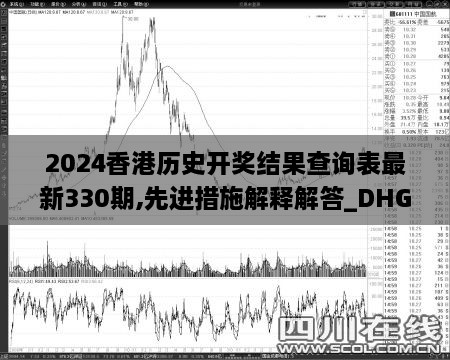 2024香港歷史開獎結(jié)果查詢表最新330期,先進(jìn)措施解釋解答_DHG5.48