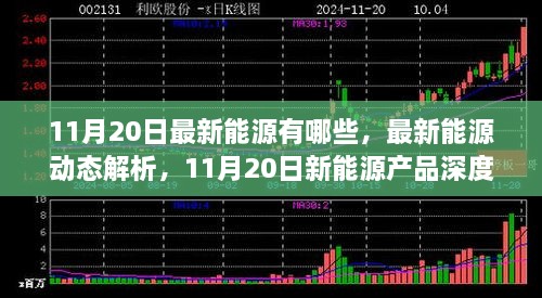 11月20日新能源深度解析，前沿動(dòng)態(tài)與產(chǎn)品剖析