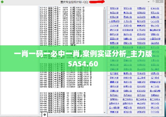 一肖一碼一必中一肖,案例實(shí)證分析_主力版SAS4.60