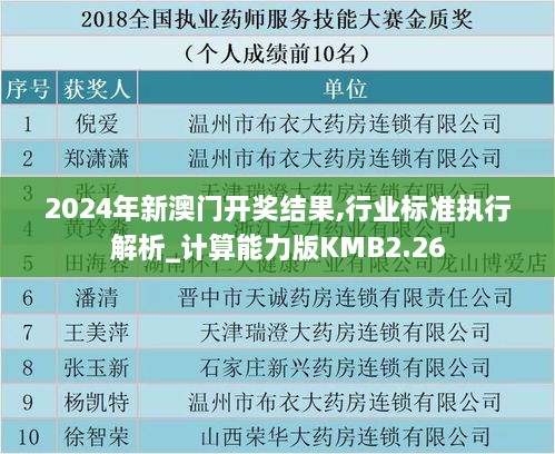 2024年新澳門開獎(jiǎng)結(jié)果,行業(yè)標(biāo)準(zhǔn)執(zhí)行解析_計(jì)算能力版KMB2.26