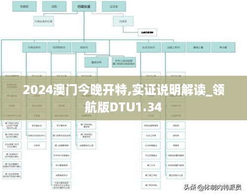 2024澳門(mén)今晚開(kāi)特,實(shí)證說(shuō)明解讀_領(lǐng)航版DTU1.34